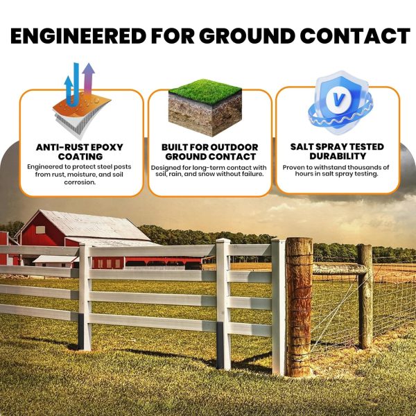 04 Fence Post Repair Kit for 4x4 & 6x6 – Heavy Duty Fence Mender for Leaning or Broken Posts