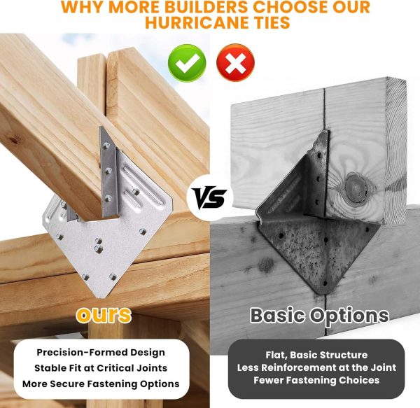 Hurricane Ties for Rafters – Galvanized Hurricane Straps for Roof Truss & Deck Joists