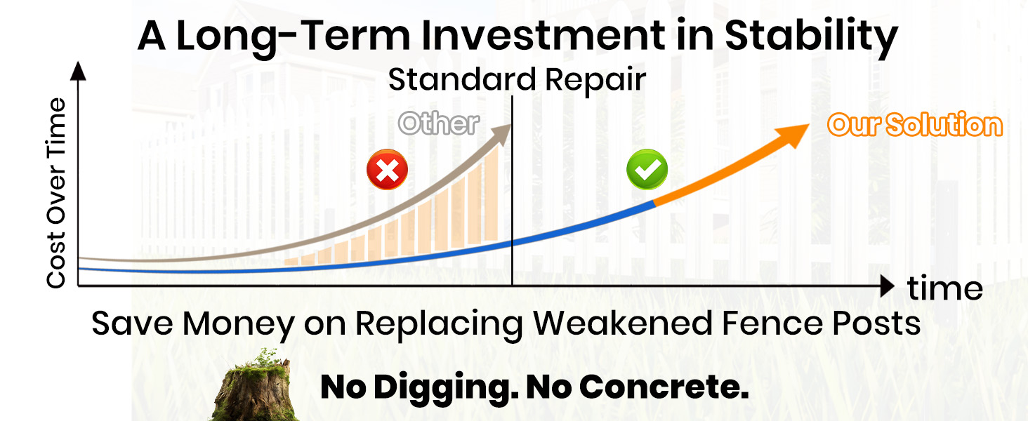 6x6 fence post repair