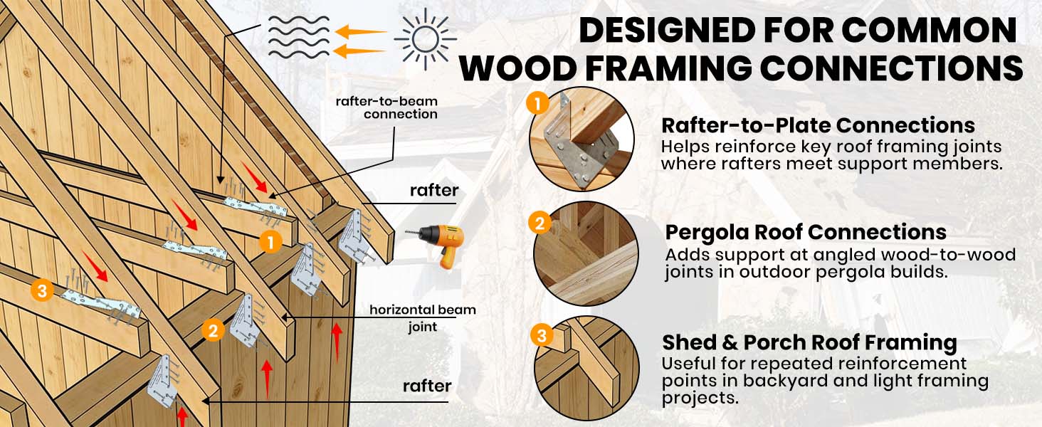 rafter tie structural connector