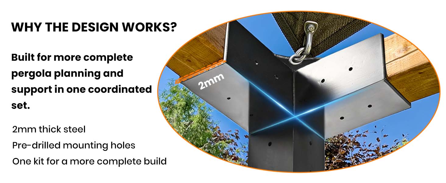 why the design works