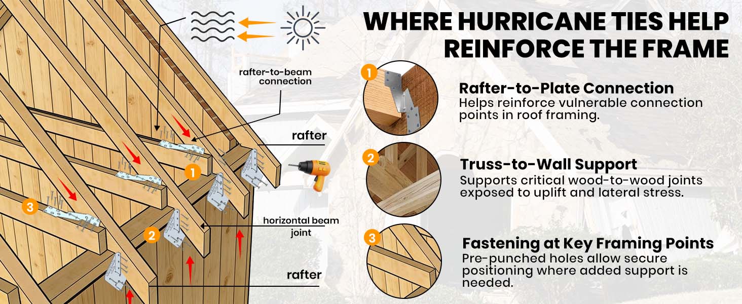 rafter tie installation